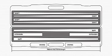 2B, 4S, Longoni Ontario